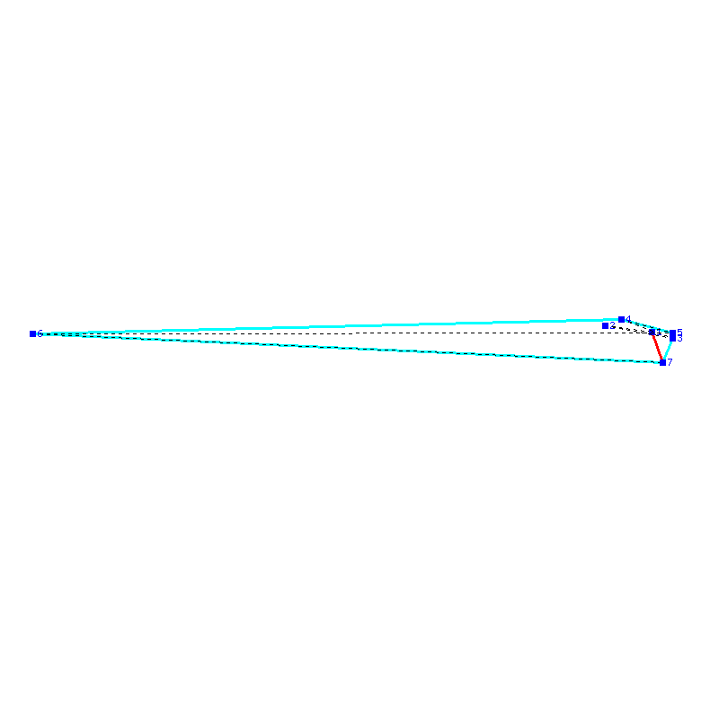 Flugauswertung